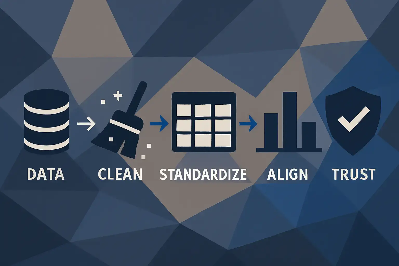 Data unification process